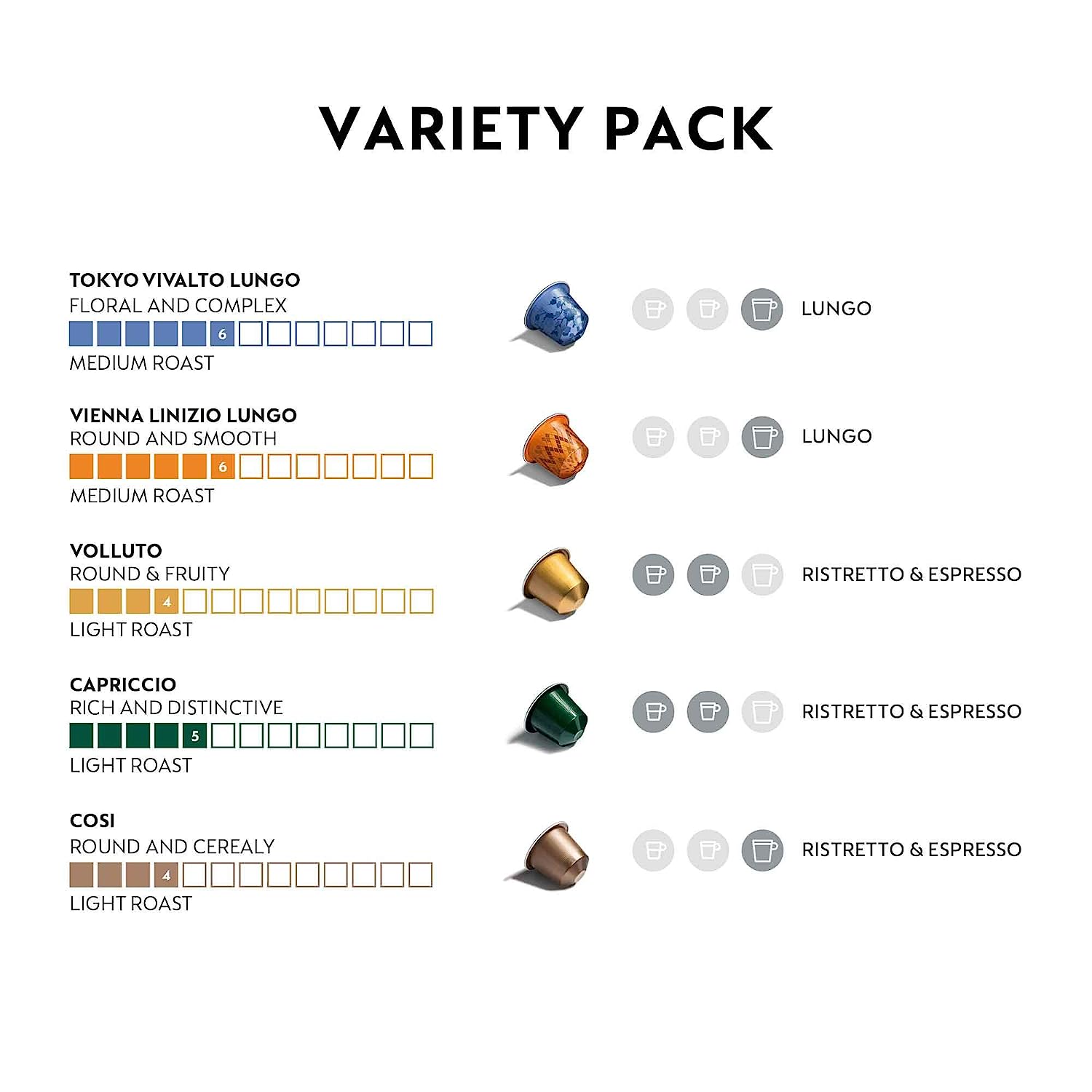 Nespresso Capsules OriginalLine, Mild Roast Blend Variety Pack, Mild Roast Coffee, 50 Count Espresso Coffee Pods, Brews 3.7 ounce and 1.35 ounce (ORIGINALLINE ONLY) - Image 2